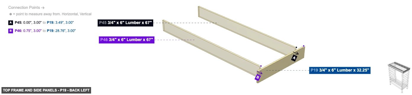 Top Frame and Side Panels - Part 3/4
