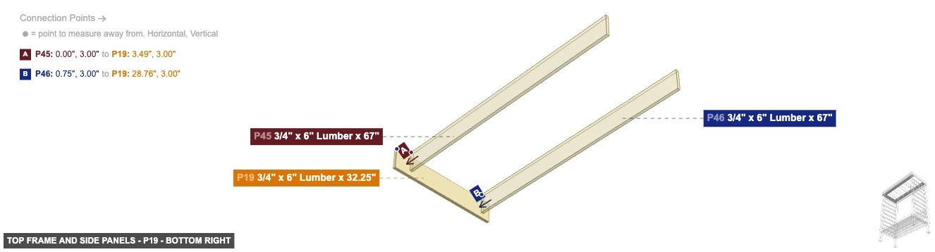 Top Frame and Side Panels - Part 3/4