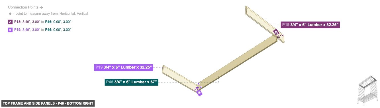 Top Frame and Side Panels - Part 3/4