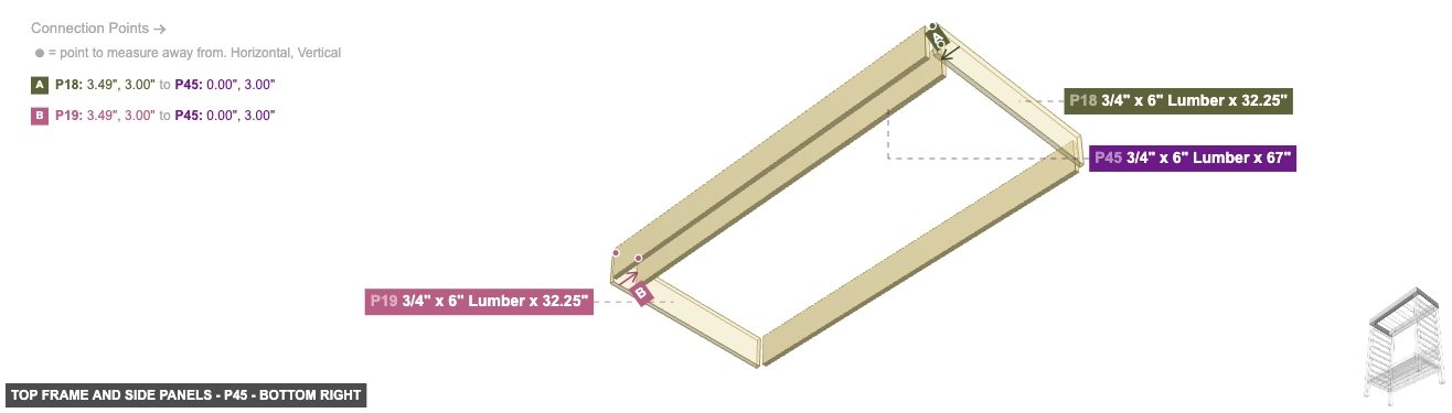 Top Frame and Side Panels - Part 3/4
