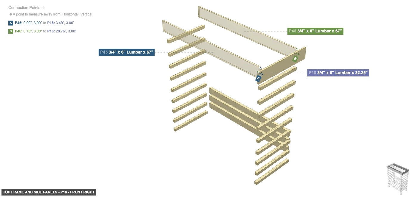 Top Frame and Side Panels - Part 3/4