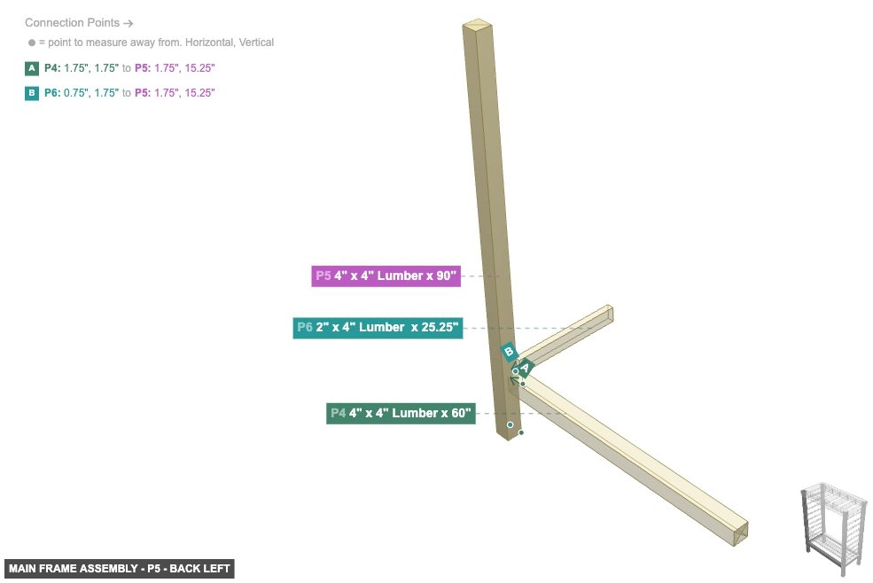 Main Frame Assembly - Part 4