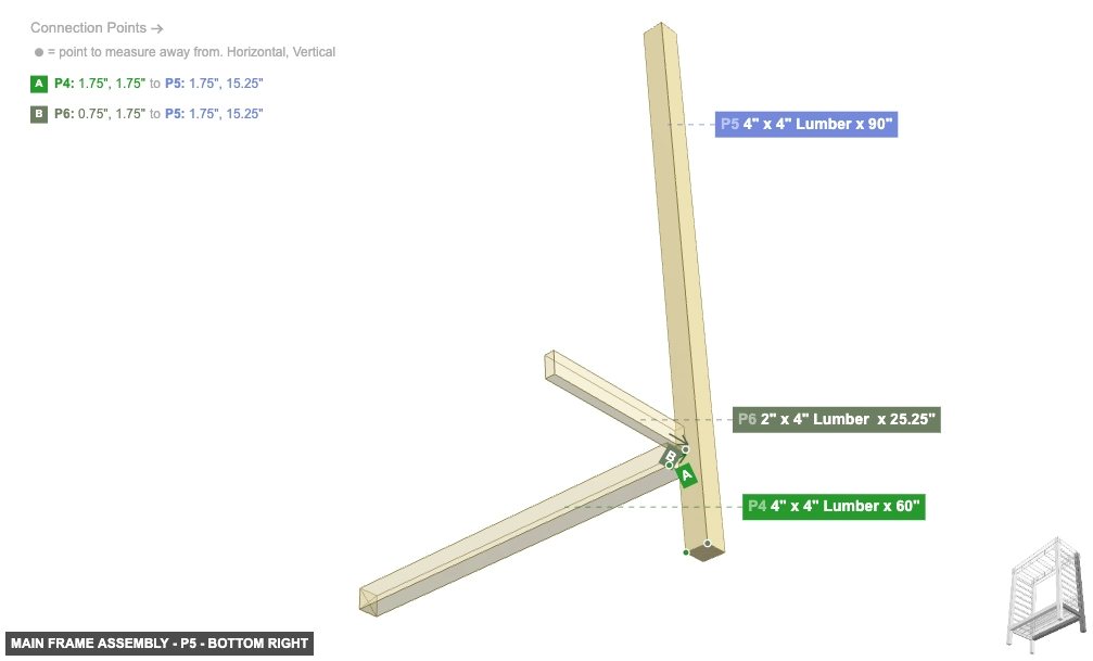 Main Frame Assembly - Part 4