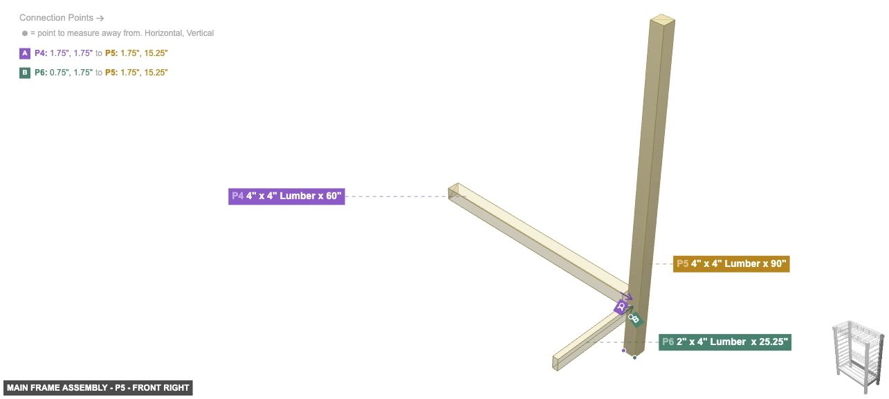 Main Frame Assembly - Part 4