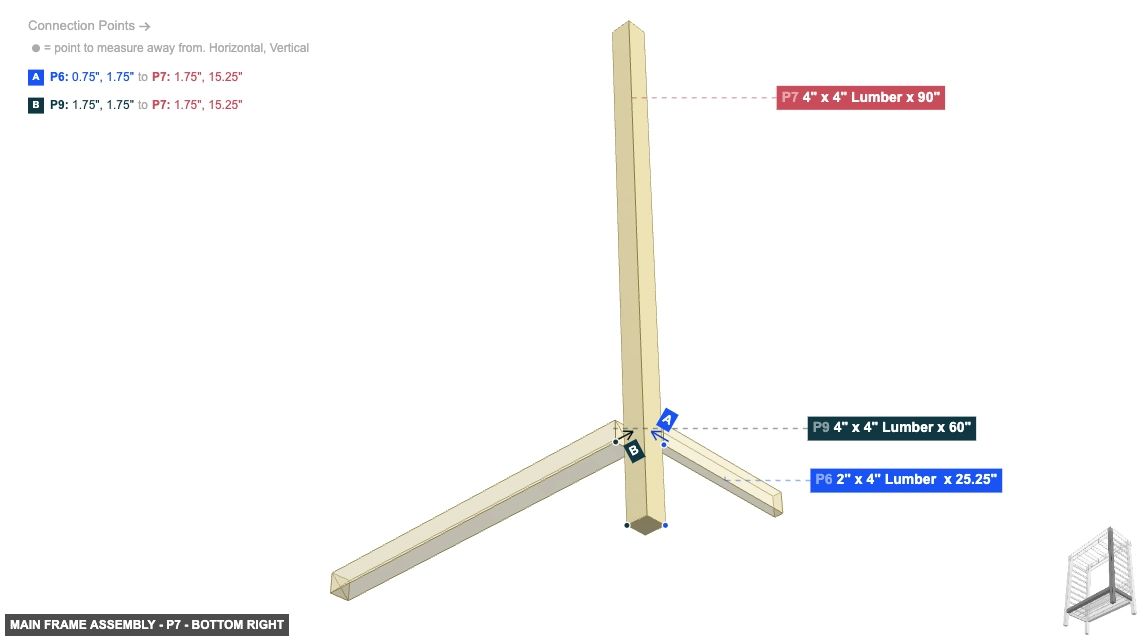 Main Frame Assembly - Part 4