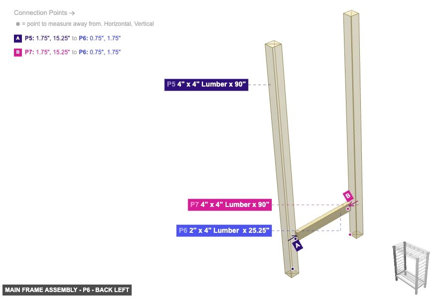 Main Frame Assembly - Part 2