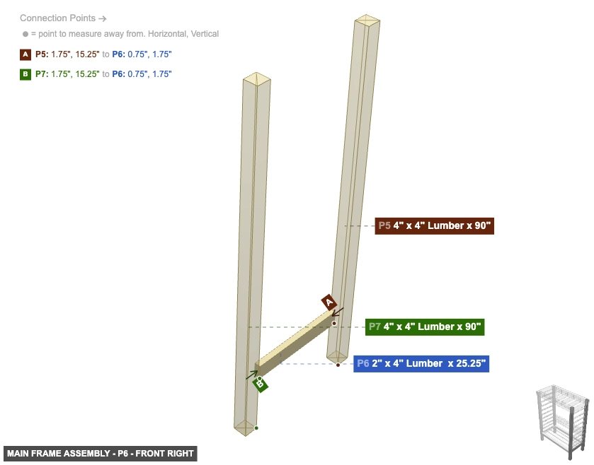 Main Frame Assembly - Part 2