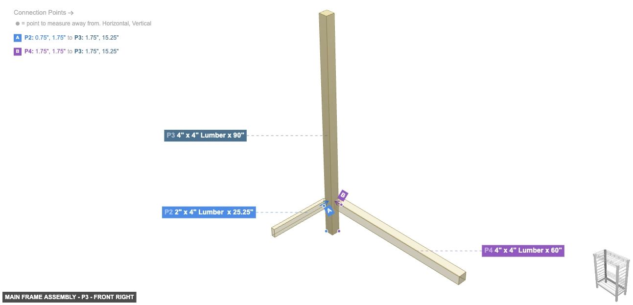 Main Frame Assembly - Part 4