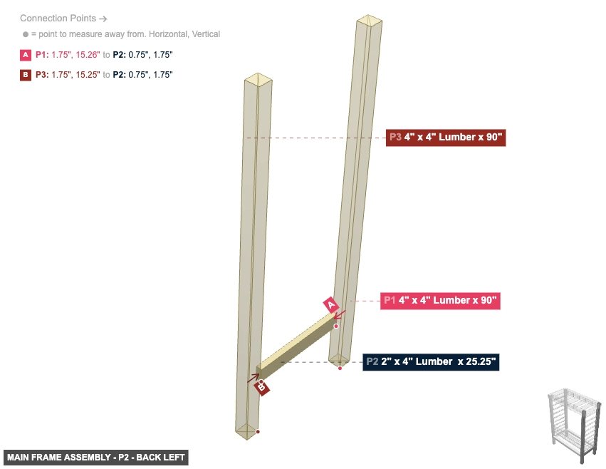 Main Frame Assembly - Part 2