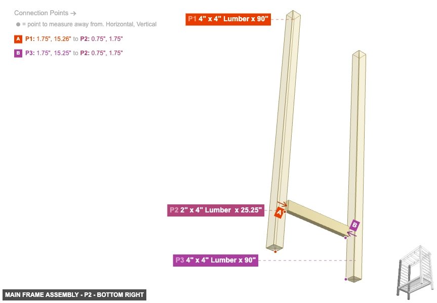 Main Frame Assembly - Part 2