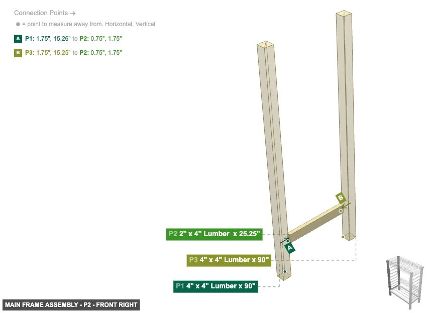 Main Frame Assembly - Part 2
