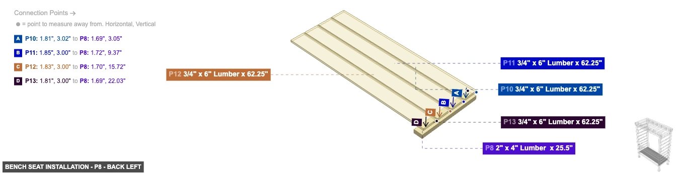 Bench Seat Installation - Part 2