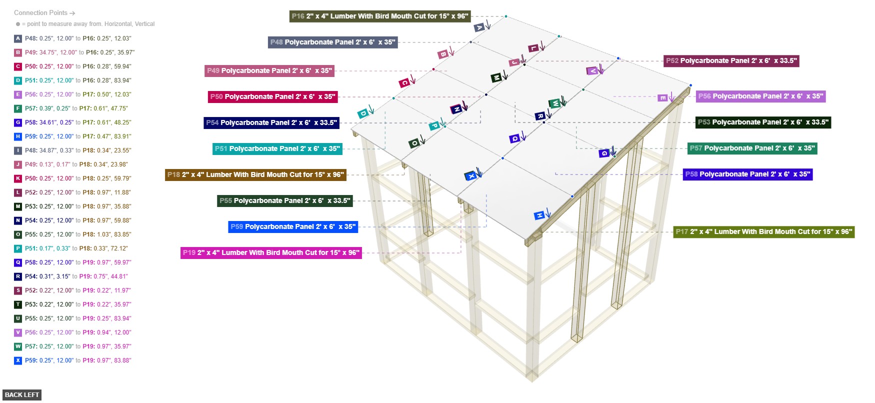 Assembly of Roof Panels - back_left