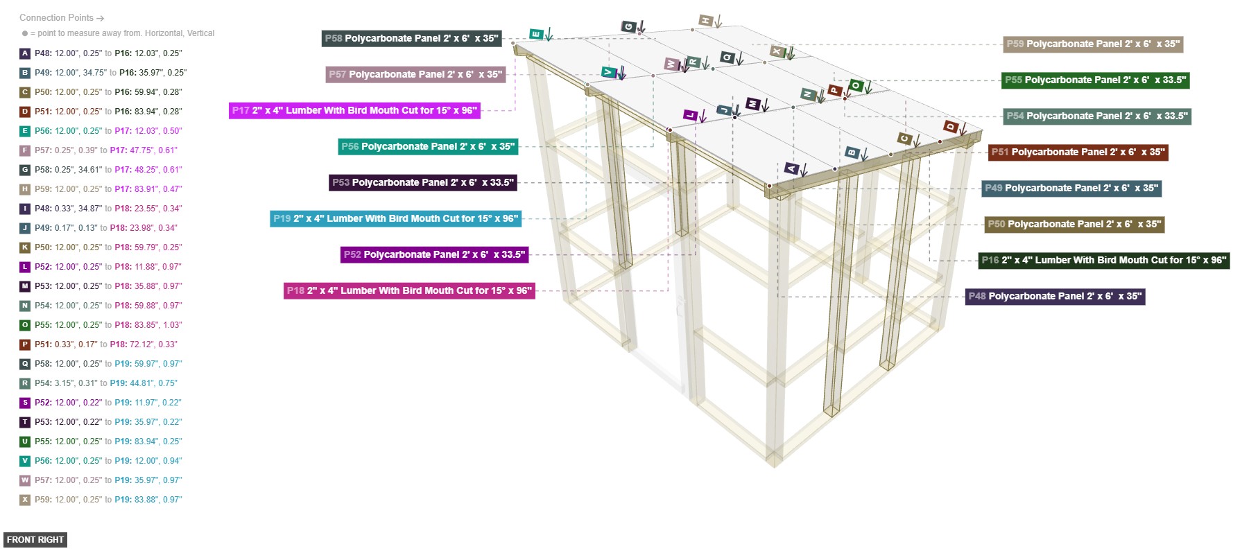 Assembly of Roof Panels - front_right