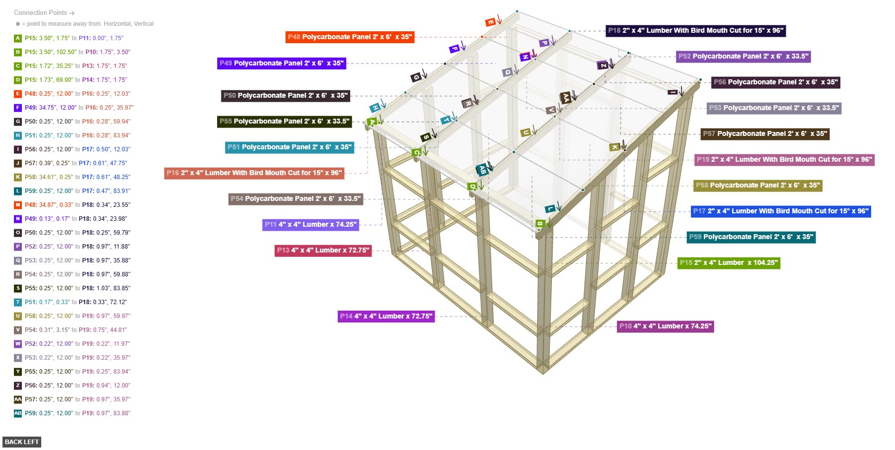 Assembly of Roof Frame - back_left
