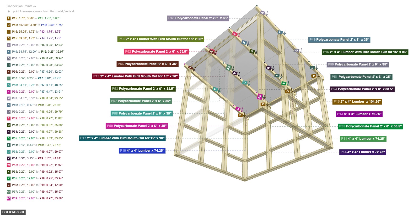 Assembly of Roof Frame - bottom_right
