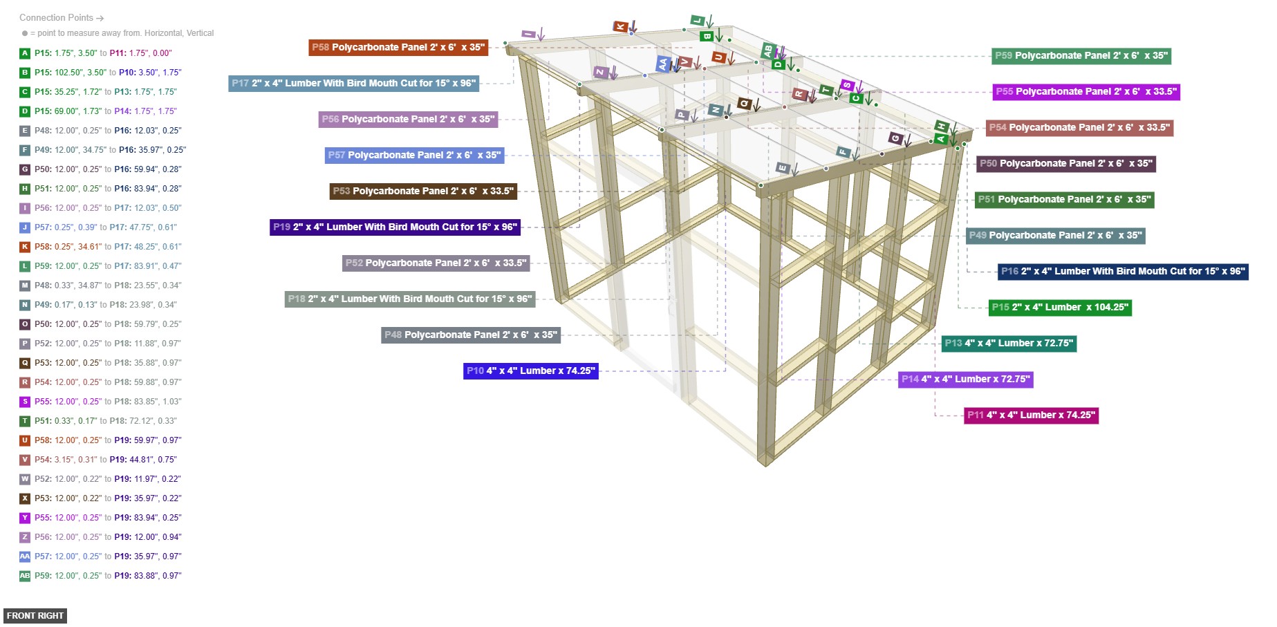 Assembly of Roof Frame - front_right