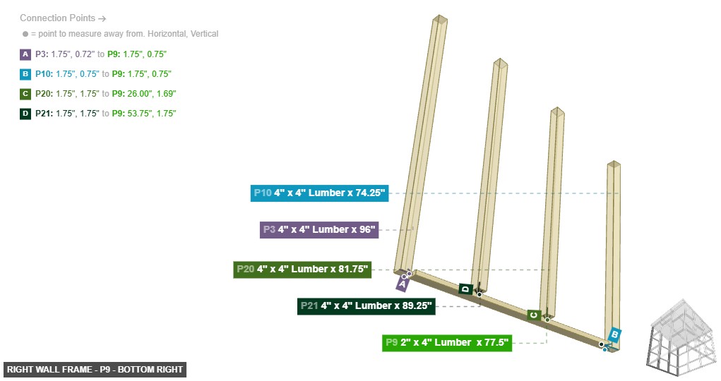 Right Wall Frame - Part 2