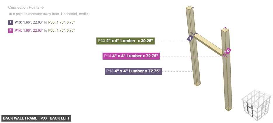 Back Wall Frame - Part 2