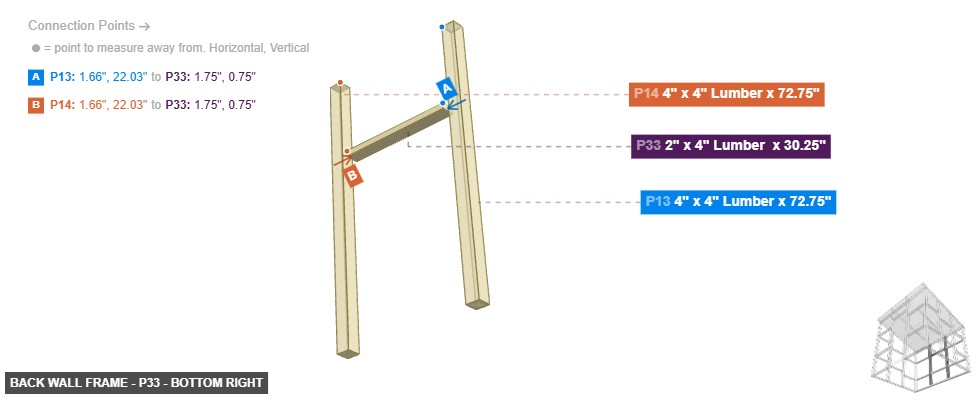 Back Wall Frame - Part 2