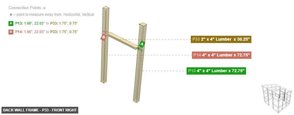 Back Wall Frame - Part 2