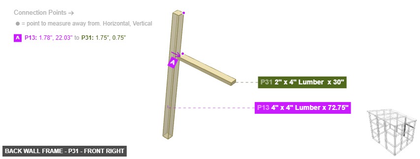 Back Wall Frame - Part 2