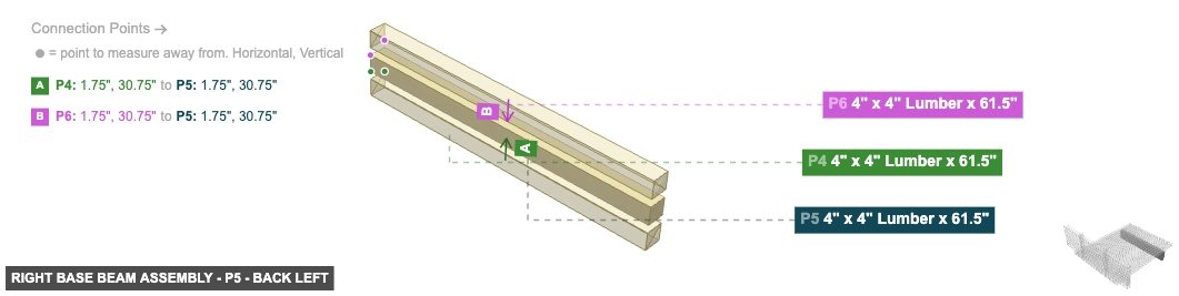 Right Base Beam Assembly - Part 4