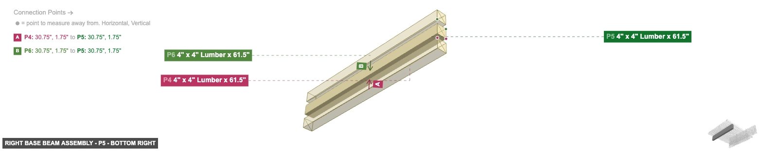 Right Base Beam Assembly - Part 4