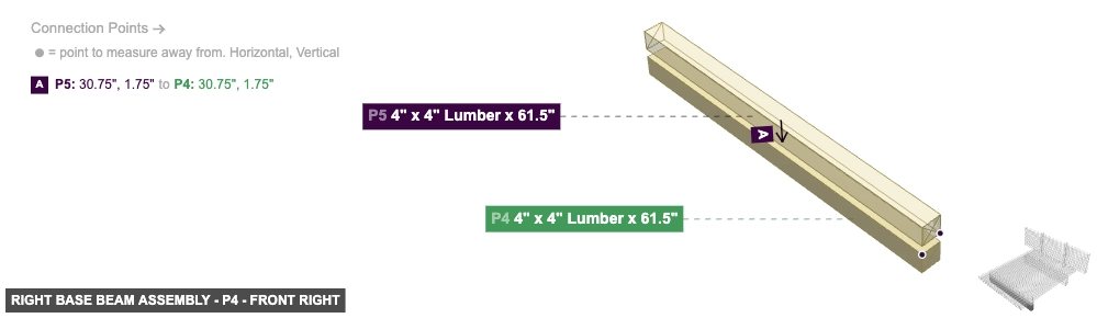 Right Base Beam Assembly - Part 4