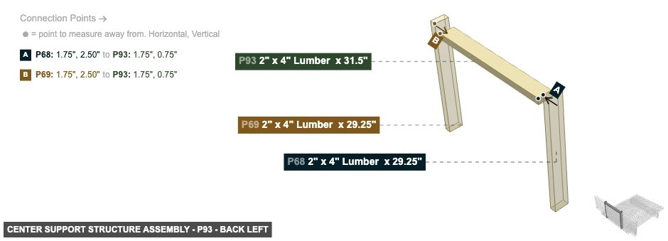Center Support Structure Assembly - Part 2