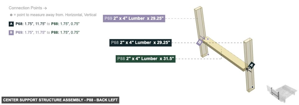 Center Support Structure Assembly - Part 2