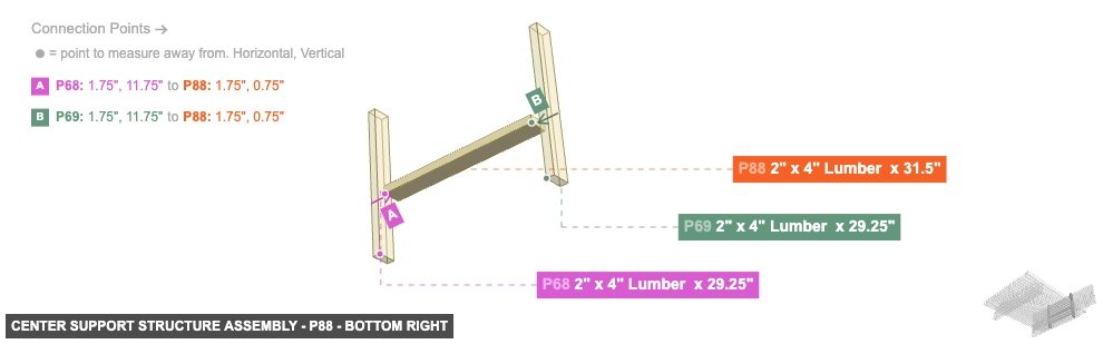 Center Support Structure Assembly - Part 2