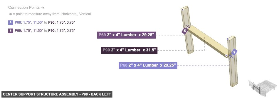 Center Support Structure Assembly - Part 2