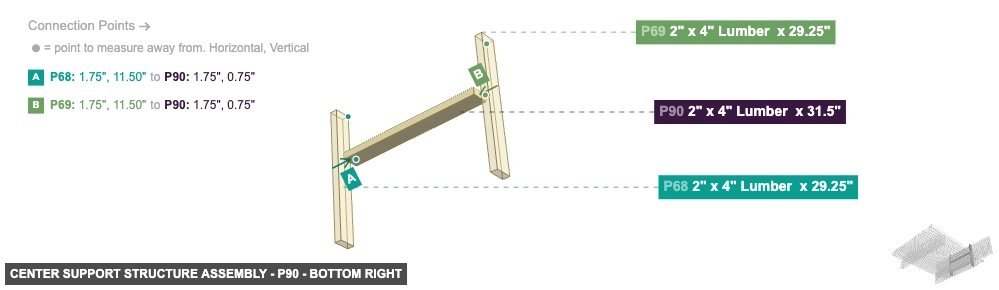 Center Support Structure Assembly - Part 2
