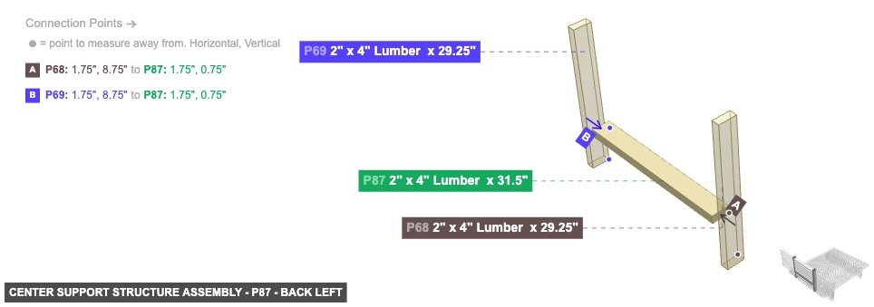 Center Support Structure Assembly - Part 2