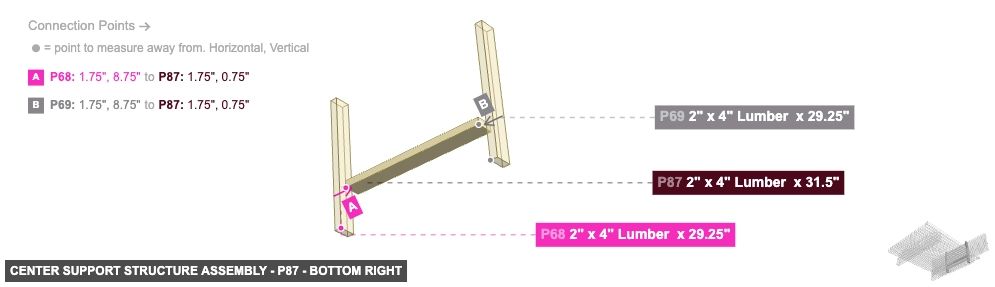 Center Support Structure Assembly - Part 2
