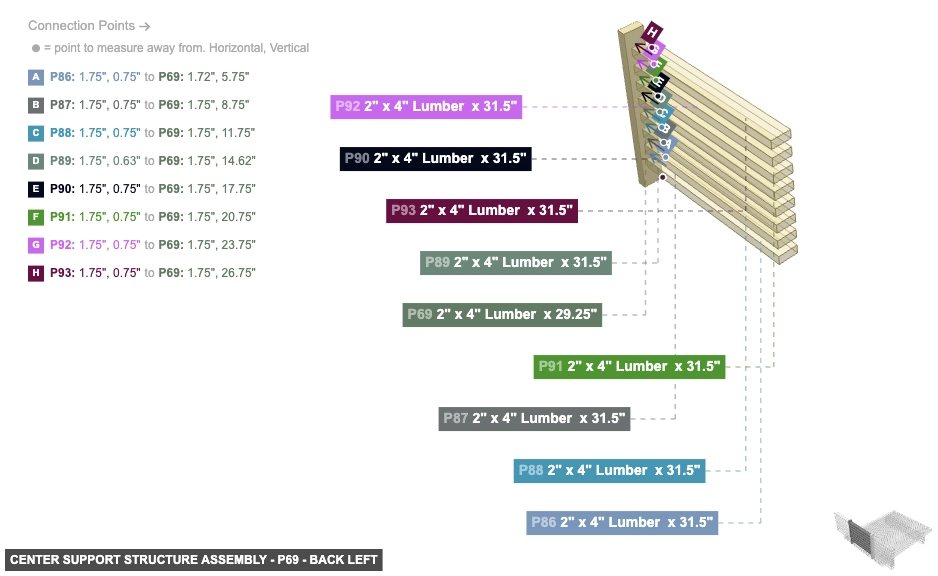 Center Support Structure Assembly - Part 2