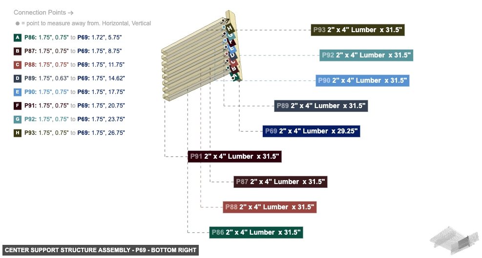 Center Support Structure Assembly - Part 2