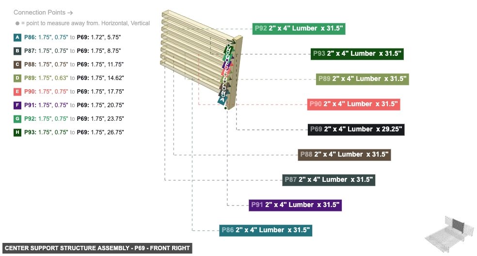 Center Support Structure Assembly - Part 2