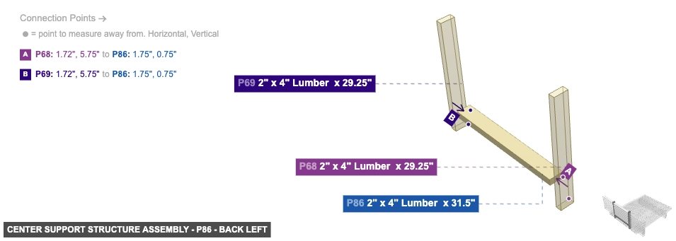 Center Support Structure Assembly - Part 2