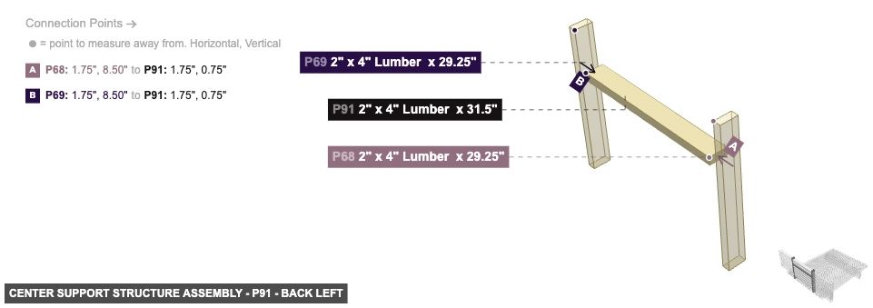 Center Support Structure Assembly - Part 2