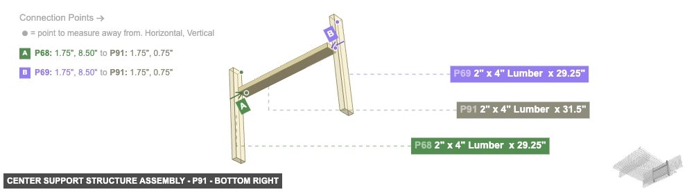 Center Support Structure Assembly - Part 2