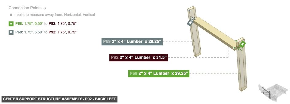 Center Support Structure Assembly - Part 2