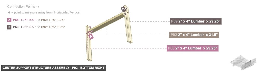 Center Support Structure Assembly - Part 2