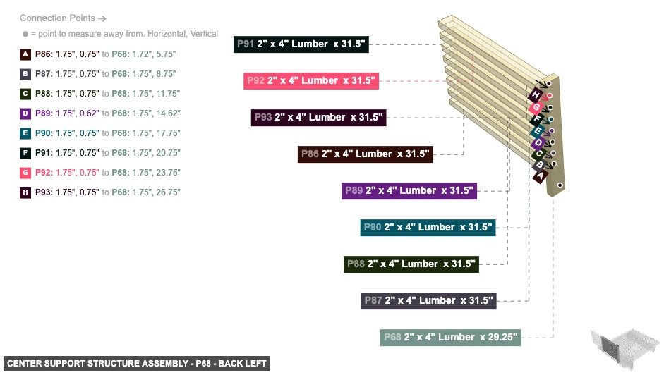 Center Support Structure Assembly - Part 2