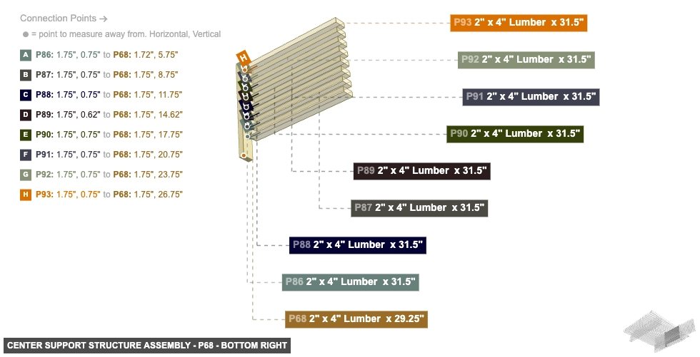 Center Support Structure Assembly - Part 2
