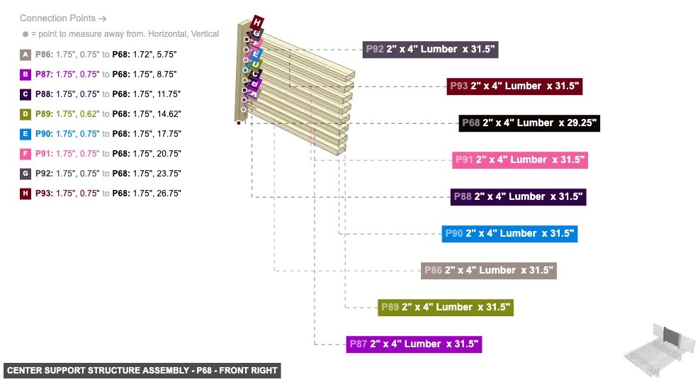 Center Support Structure Assembly - Part 2