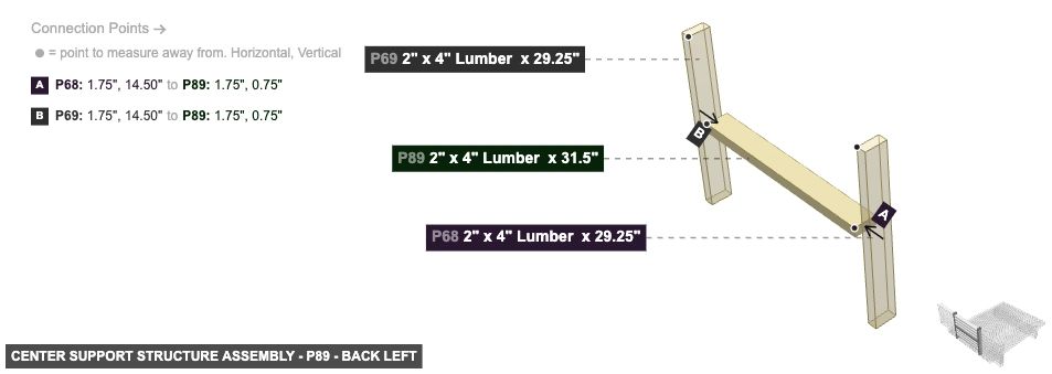 Center Support Structure Assembly - Part 2