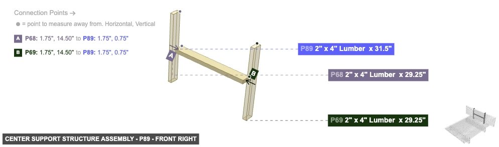 Center Support Structure Assembly - Part 2