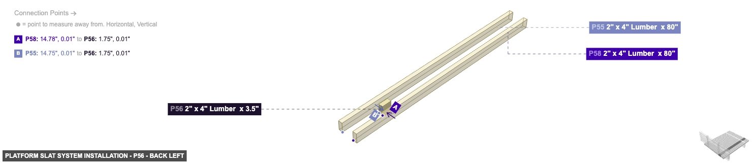 Platform Slat System Installation - Part 2